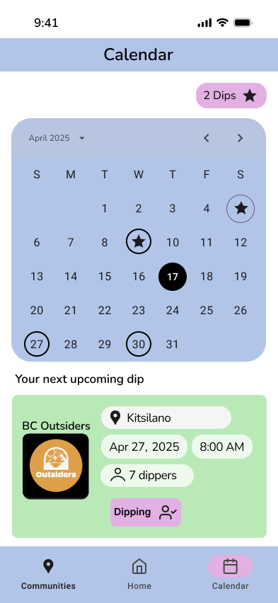 Dips — calendar of upcoming dips